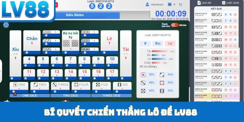 Xổ Số - Hành Trình Chinh Phục Cơ Hội Đổi Vận Tại LV88 - kixon.pro