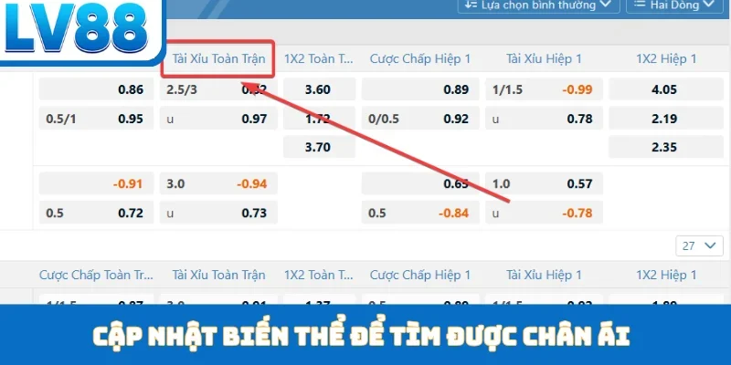 Kèo Tài Xỉu - Phân Tích Cược Tổng Bàn Thắng Tại LV88 - kixon.pro