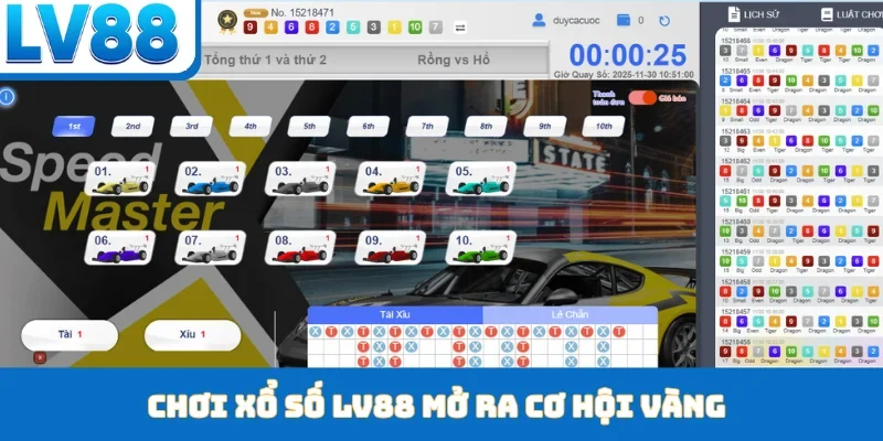 Xổ Số - Hành Trình Chinh Phục Cơ Hội Đổi Vận Tại LV88 - kixon.pro