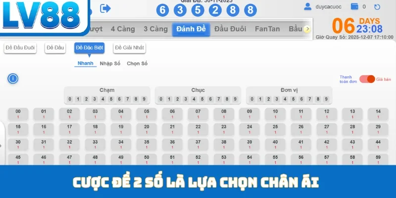 Xổ Số Miền Trung - Khơi Nguồn Cảm Hứng Lô Đề Tại LV88 - kixon.pro