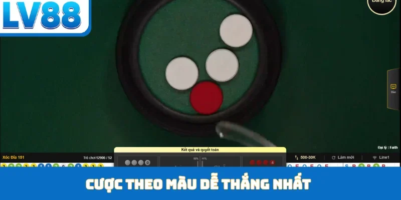 Xóc Đĩa Online - Huyền Thoại Được Tái Hiện Tại LV88 - kixon.pro