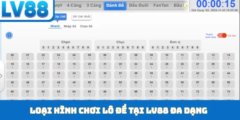 Xổ Số - Hành Trình Chinh Phục Cơ Hội Đổi Vận Tại LV88 - kixon.pro