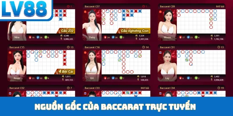 Baccarat Trực Tuyến - Trải Nghiệm Đẳng Cấp Tại LV88 - kixon.pro