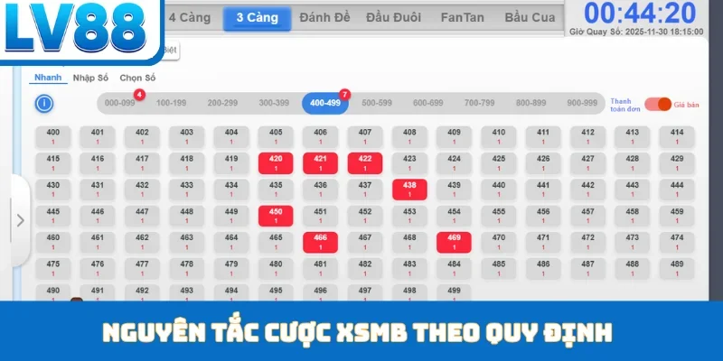 Xổ Số Miền Bắc - Loại Hình Giải Trí Quen Thuộc Tại LV88 - kixon.pro