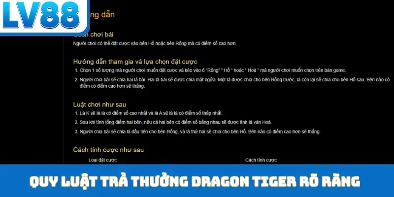 Rồng Hổ Trực Tuyến - Đỉnh Cao Giải Trí Hấp Dẫn Tại LV88 - kixon.pro