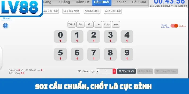 Xổ Số Miền Bắc - Loại Hình Giải Trí Quen Thuộc Tại LV88 - kixon.pro