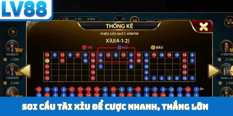 Tool Hack Tài Xỉu - Sự Thật Của Lời Mời Lợi Nhuận Cao - kixon.pro