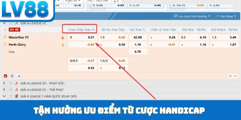 Kèo Châu Á - Bí Quyết Cân Bằng Cơ Hội Thắng Tại LV88 - kixon.pro