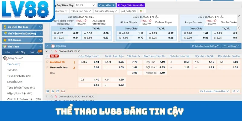 Thể Thao LV88 - Chinh Phục Giải Đấu Tầm Cỡ Thế Giới - kixon.pro