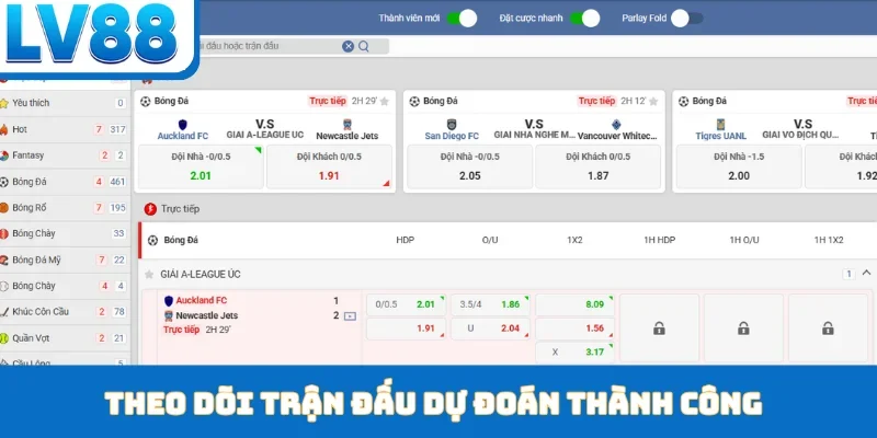 Thể Thao LV88 - Chinh Phục Giải Đấu Tầm Cỡ Thế Giới - kixon.pro