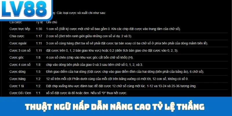 Roulette LV88 - Tận Hưởng Vòng Quay May Mắn Ấn Tượng - kixon.pro
