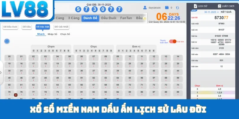 Xổ Số Miền Nam LV88 -  Hành Trình Chốt Số Đổi Đời Nhanh - kixon.pro