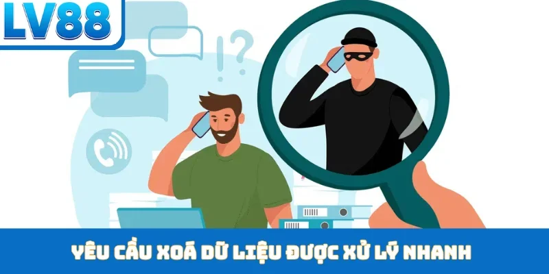 Quyền Riêng Tư - Cam Kết Bảo Vệ Dữ Liệu Thành Viên LV88 - kixon.pro