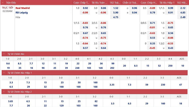 Kèo Bóng Đá Cúp C1 Hôm Nay - Tỷ Lệ Cực Hấp Dẫn Có Ở OK9 - kixon.pro