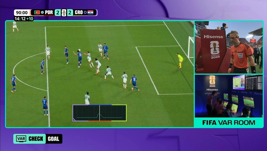 OK9 Phân Tích: World Cup 2026 Dậy Sóng: Croatia Kiện FIFA Vì VAR - kixon.pro OK9 Phân Tích: World Cup 2026 Dậy Sóng: Croatia Kiện FIFA Vì VAR - kixon.pro