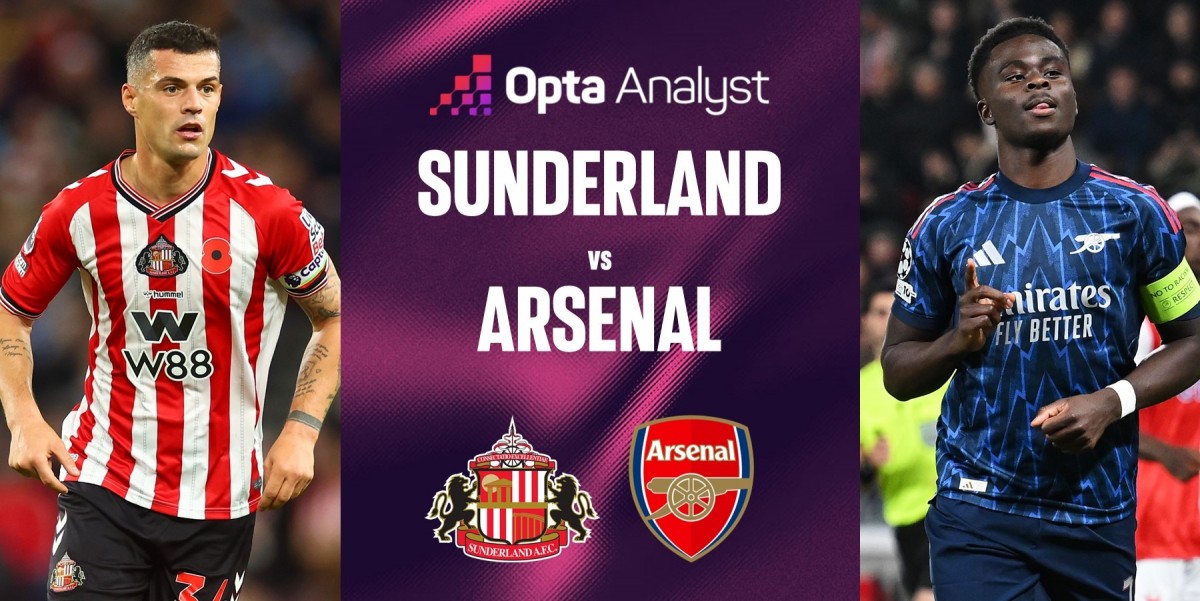 Soi Kèo Sunderland Vs Arsenal: Cạm Bẫy Khó Lường Tại Sân Ánh Sáng - kixon.pro Soi Kèo Sunderland Vs Arsenal: Cạm Bẫy Khó Lường Tại Sân Ánh Sáng - kixon.pro